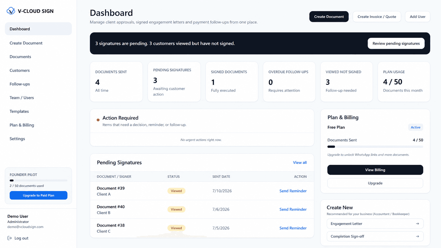V-Cloud Sign Live Dashboard Overview